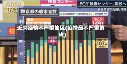 近来疫情不严重地区(疫情最不严重的省)