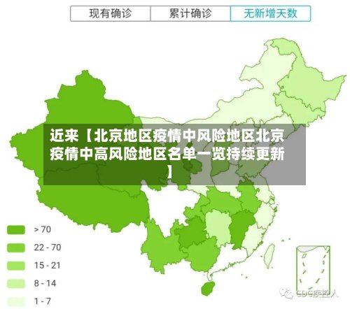 近来【北京地区疫情中风险地区北京疫情中高风险地区名单一览持续更新】-第3张图片