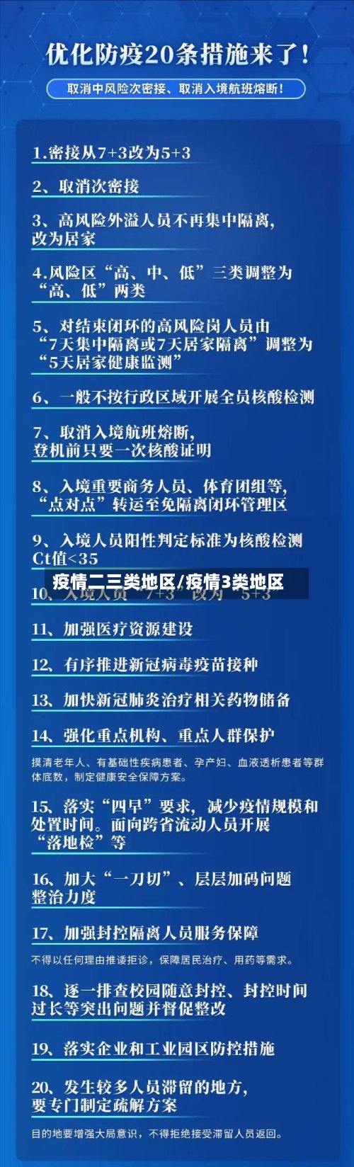 疫情二三类地区/疫情3类地区-第2张图片