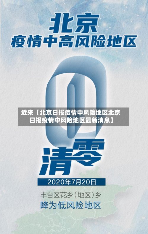 近来【北京日报疫情中风险地区北京日报疫情中风险地区最新消息】-第2张图片