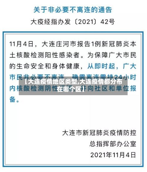 【大连疫情地区类型,大连疫情都分布在哪个区】