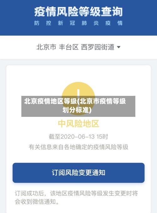 北京疫情地区等级(北京市疫情等级划分标准)