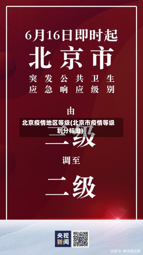 北京疫情地区等级(北京市疫情等级划分标准)-第3张图片
