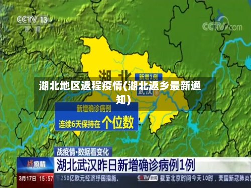 湖北地区返程疫情(湖北返乡最新通知)-第3张图片