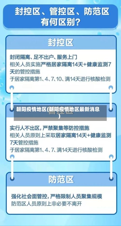 朝阳疫情地区(朝阳疫情地区最新消息)