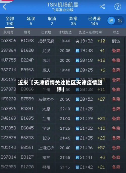 近来【天津疫情关注地区天津疫情跟踪】