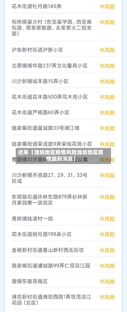 近来【潍坊地区疫情风险潍坊地区疫情最新消息】