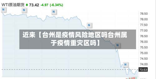 近来【台州是疫情风险地区吗台州属于疫情重灾区吗】