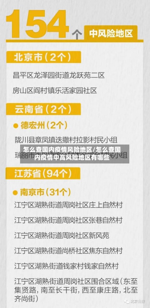怎么查国内疫情风险地区/怎么查国内疫情中高风险地区有哪些
