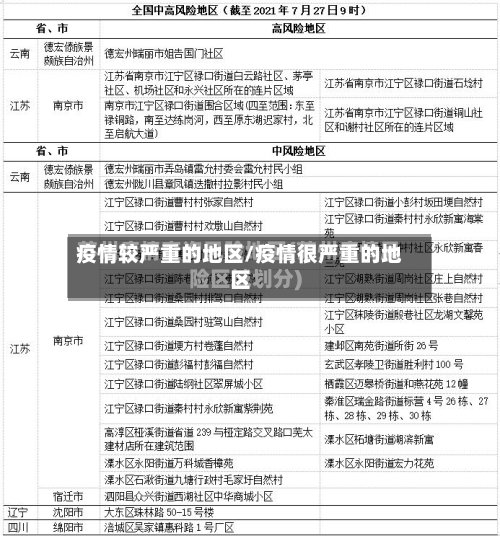 疫情较严重的地区/疫情很严重的地区