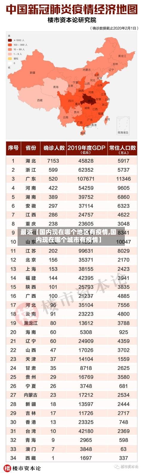 最近【国内现在哪个地区有疫情,国内现在哪个城市有疫情】