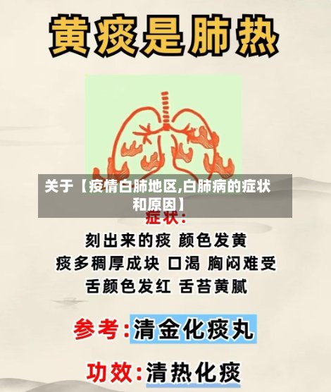 关于【疫情白肺地区,白肺病的症状和原因】-第2张图片