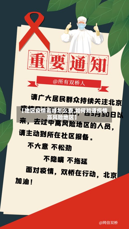 【地区疫情高峰怎么查,如何知道疫情高风险地区】