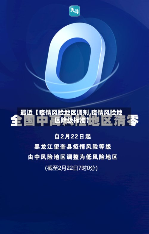 最近【疫情风险地区调剂,疫情风险地区降级标准】