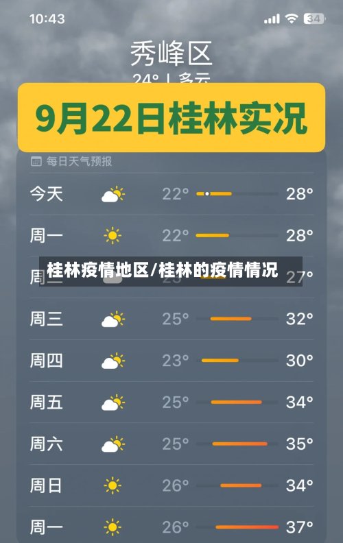 桂林疫情地区/桂林的疫情情况