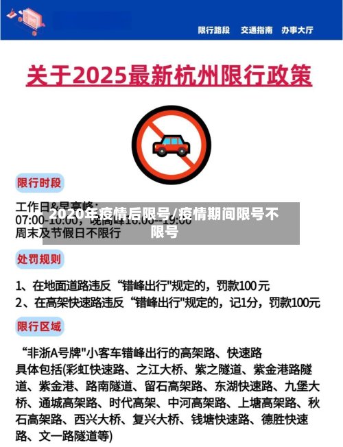 2020年疫情后限号/疫情期间限号不限号