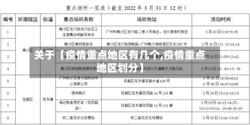 关于【疫情重点地区有几个,疫情重点地区划分】