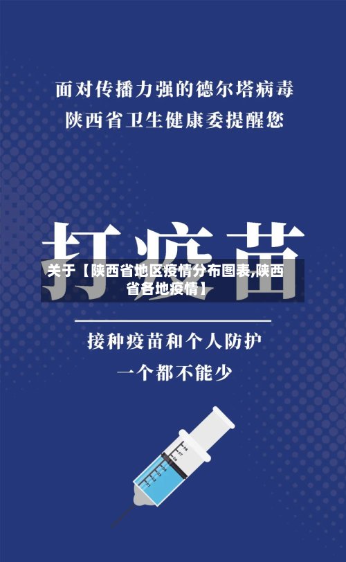 关于【陕西省地区疫情分布图表,陕西省各地疫情】