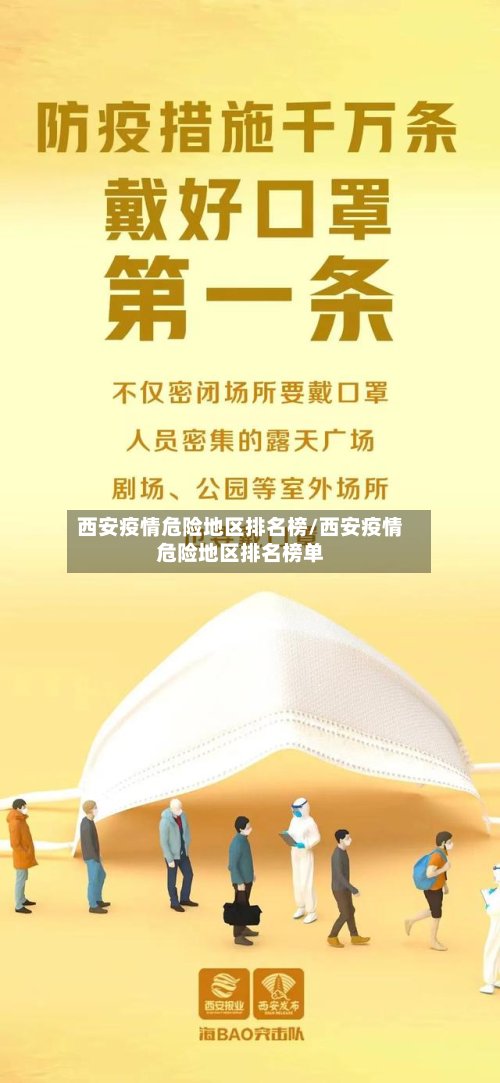 西安疫情危险地区排名榜/西安疫情危险地区排名榜单-第3张图片