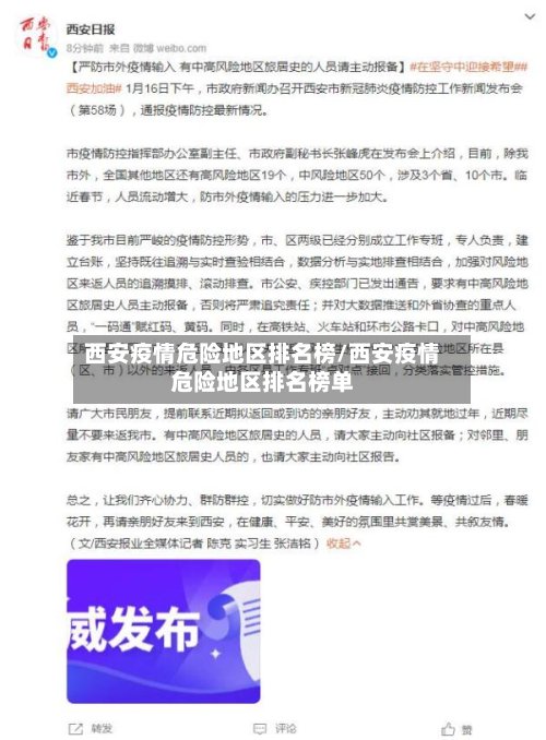 西安疫情危险地区排名榜/西安疫情危险地区排名榜单-第2张图片