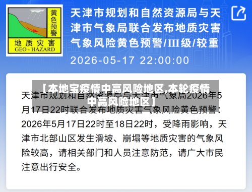 【本地宝疫情中高风险地区,本轮疫情中高风险地区】