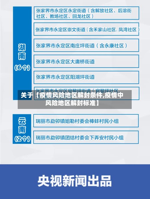 关于【疫情风险地区解封条件,疫情中风险地区解封标准】-第3张图片
