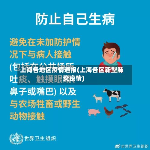 上海各地区疫情通报(上海各区新型肺炎疫情)