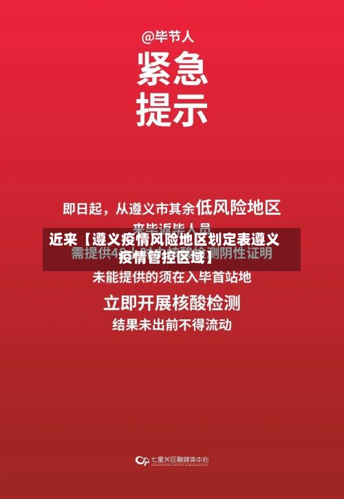 近来【遵义疫情风险地区划定表遵义疫情管控区域】