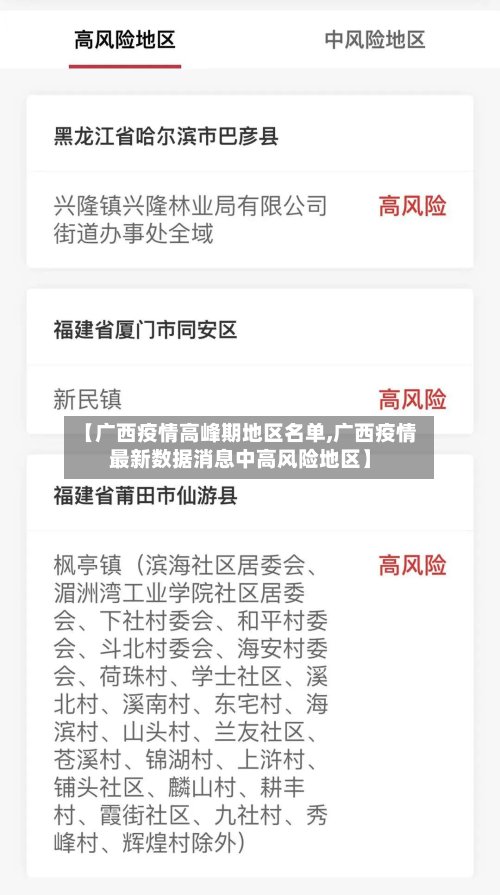 【广西疫情高峰期地区名单,广西疫情最新数据消息中高风险地区】