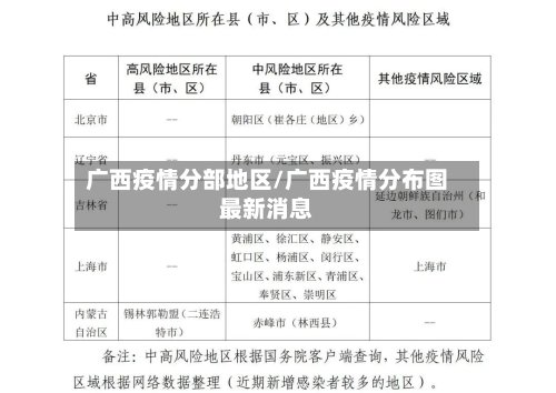 广西疫情分部地区/广西疫情分布图最新消息-第3张图片