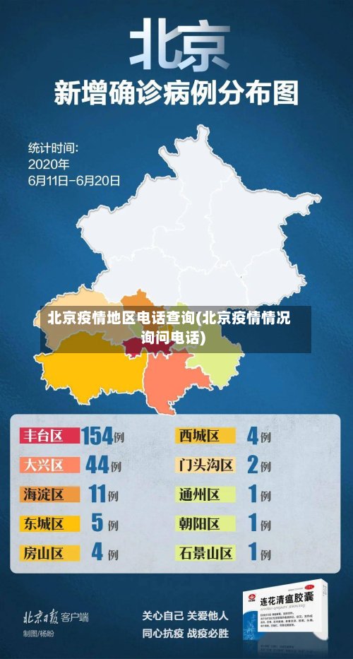北京疫情地区电话查询(北京疫情情况询问电话)