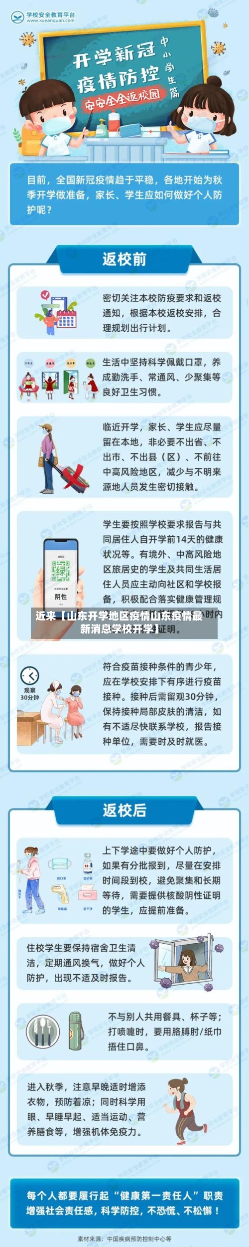 近来【山东开学地区疫情山东疫情最新消息学校开学】