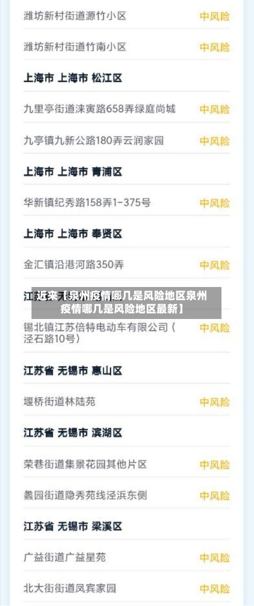 近来【泉州疫情哪几是风险地区泉州疫情哪几是风险地区最新】