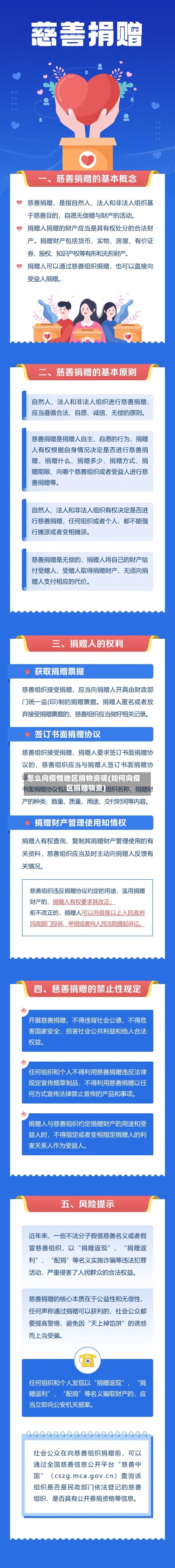 怎么向疫情地区捐物资呢(如何向疫区捐赠物资)
