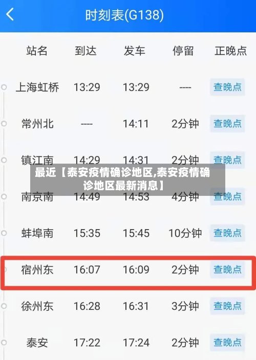 最近【泰安疫情确诊地区,泰安疫情确诊地区最新消息】-第2张图片