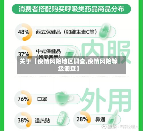 关于【疫情风险地区调查,疫情风险等级调查】-第2张图片