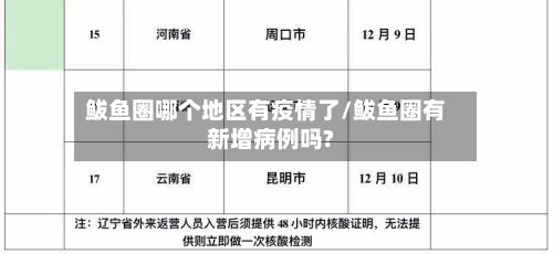 鲅鱼圈哪个地区有疫情了/鲅鱼圈有新增病例吗?