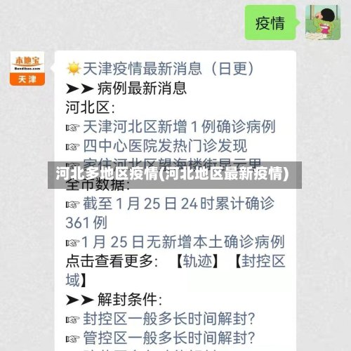 河北多地区疫情(河北地区最新疫情)