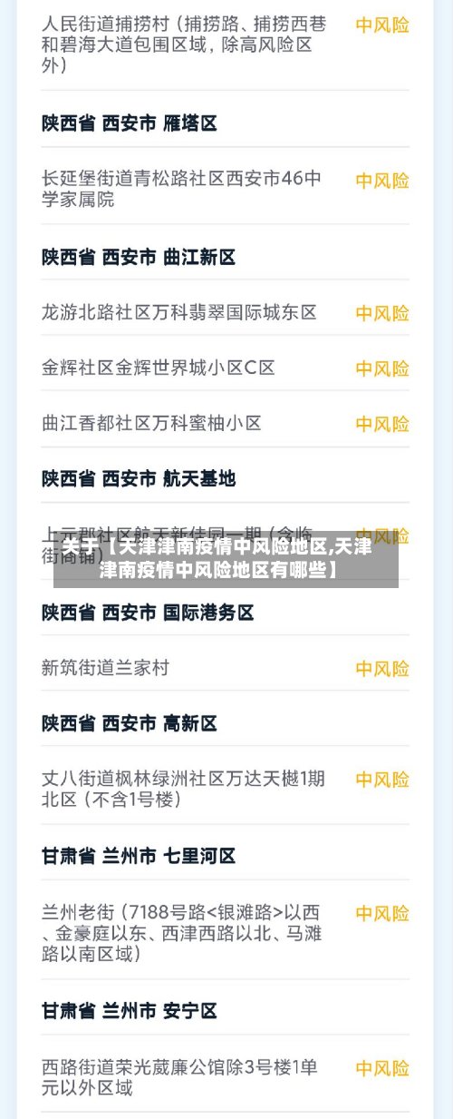 关于【天津津南疫情中风险地区,天津津南疫情中风险地区有哪些】-第2张图片