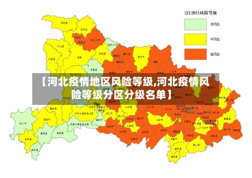 【河北疫情地区风险等级,河北疫情风险等级分区分级名单】
