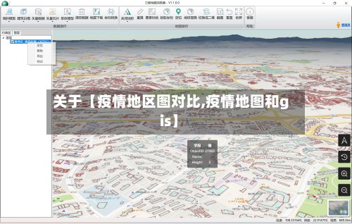 关于【疫情地区图对比,疫情地图和gis】