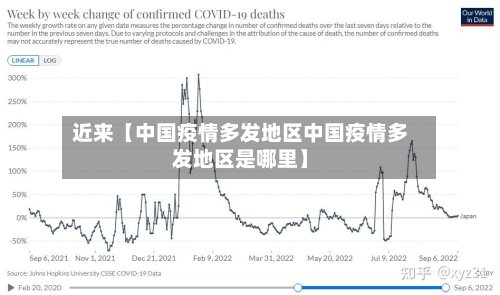 近来【中国疫情多发地区中国疫情多发地区是哪里】