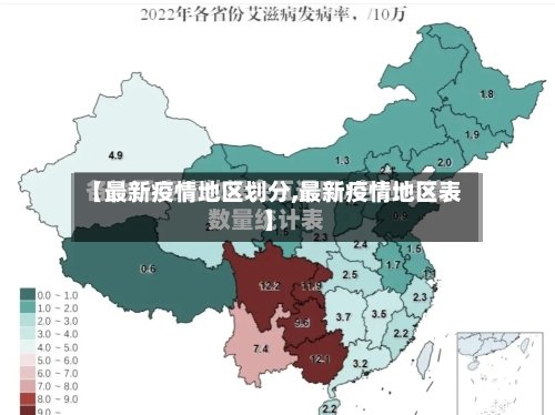 【最新疫情地区划分,最新疫情地区表】