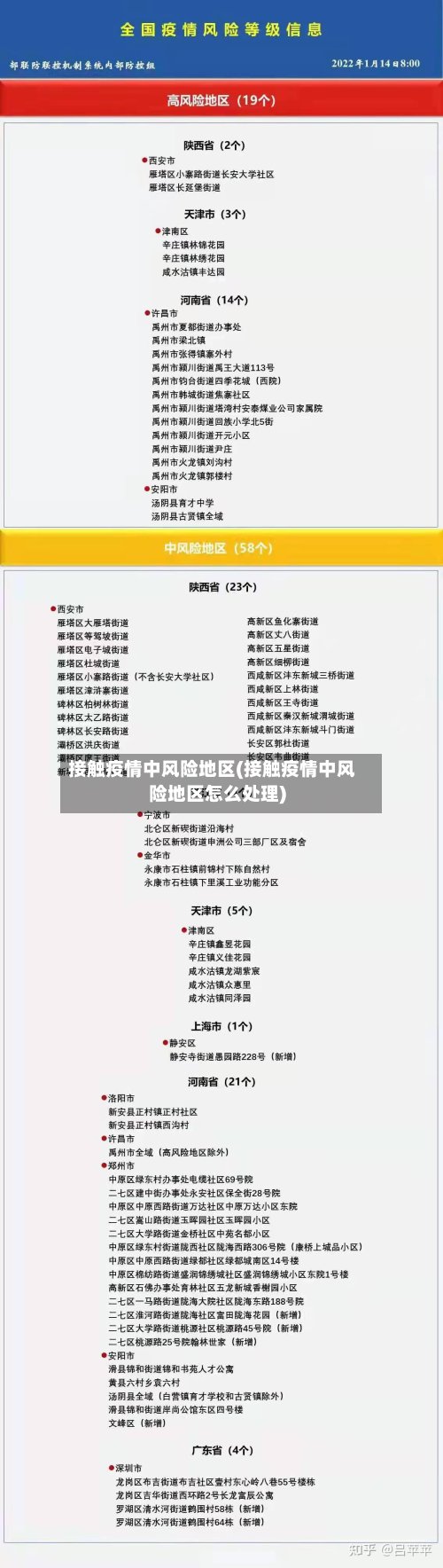 接触疫情中风险地区(接触疫情中风险地区怎么处理)