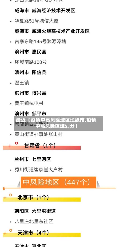 最近【疫情中高风险地区地级市,疫情中高风险区域划分】-第3张图片