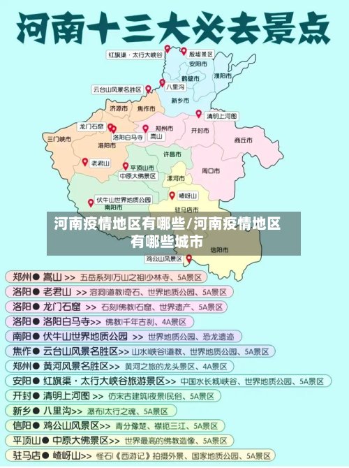 河南疫情地区有哪些/河南疫情地区有哪些城市-第3张图片