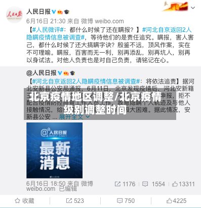 北京疫情地区调整/北京疫情级别调整时间