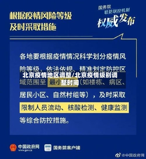 北京疫情地区调整/北京疫情级别调整时间-第2张图片