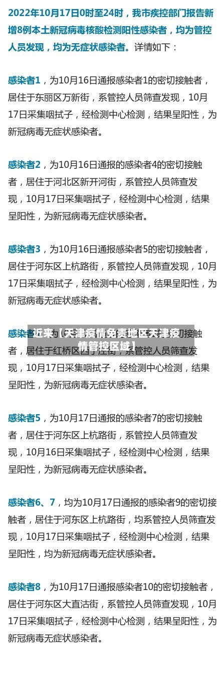 近来【天津疫情免责地区天津疫情管控区域】