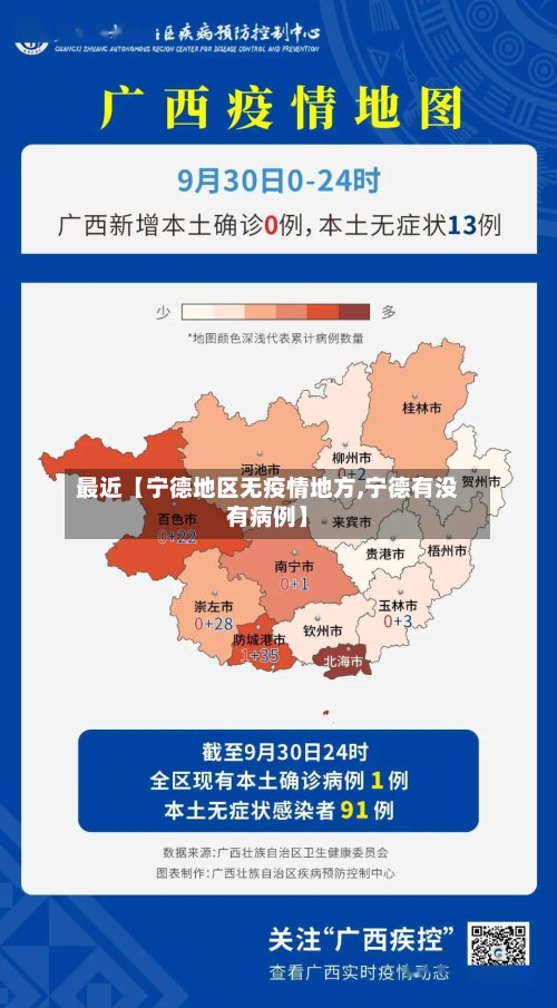 最近【宁德地区无疫情地方,宁德有没有病例】-第3张图片